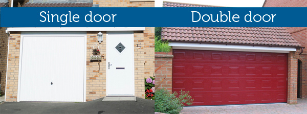 Standard one door and two door dimensions